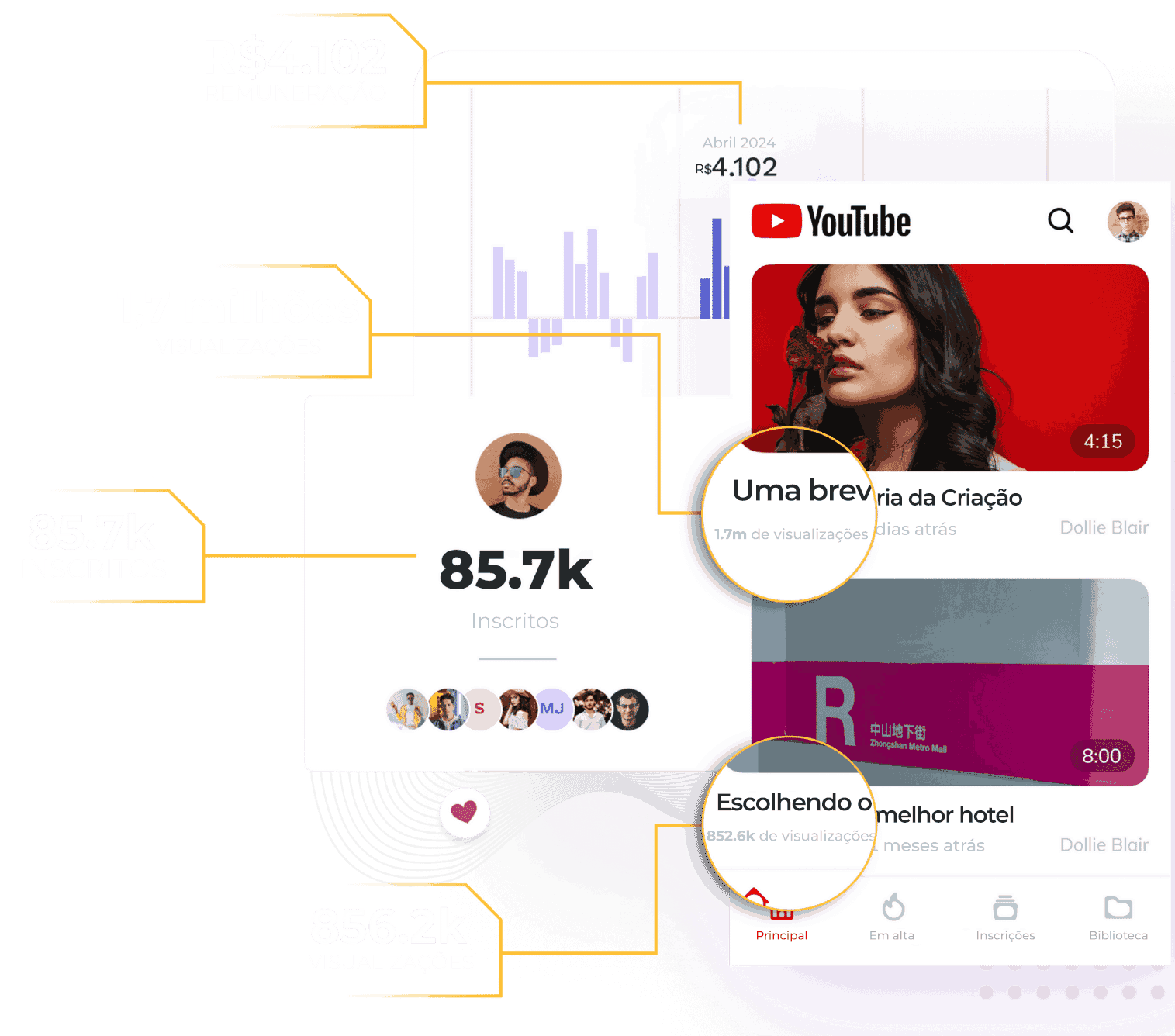 Cómo comprar seguidores por 1 real y aumentar tu credibilidad online