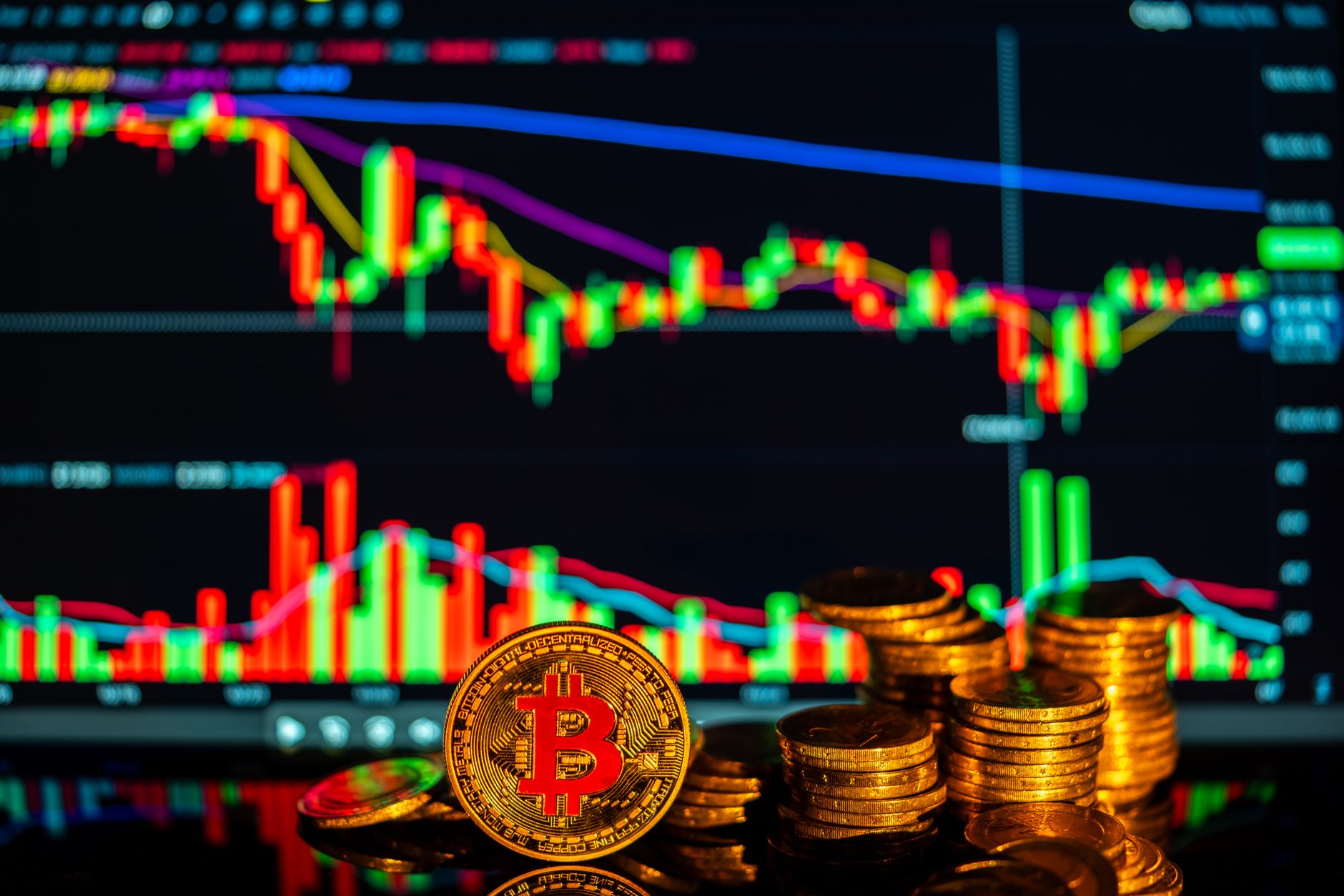 Bitcoin price in PHP