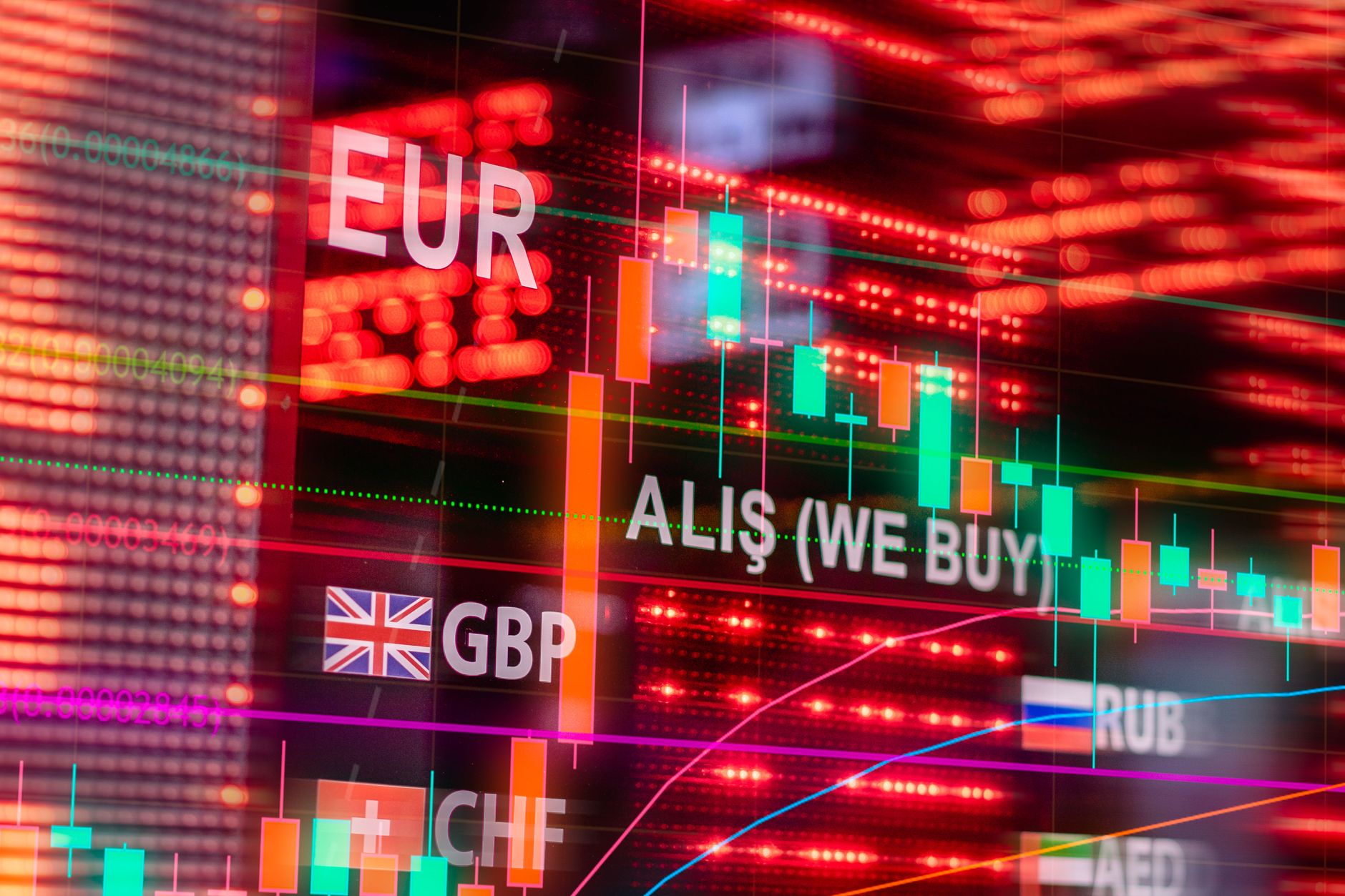 BoE rate hikes: Are they the right move for inflation?